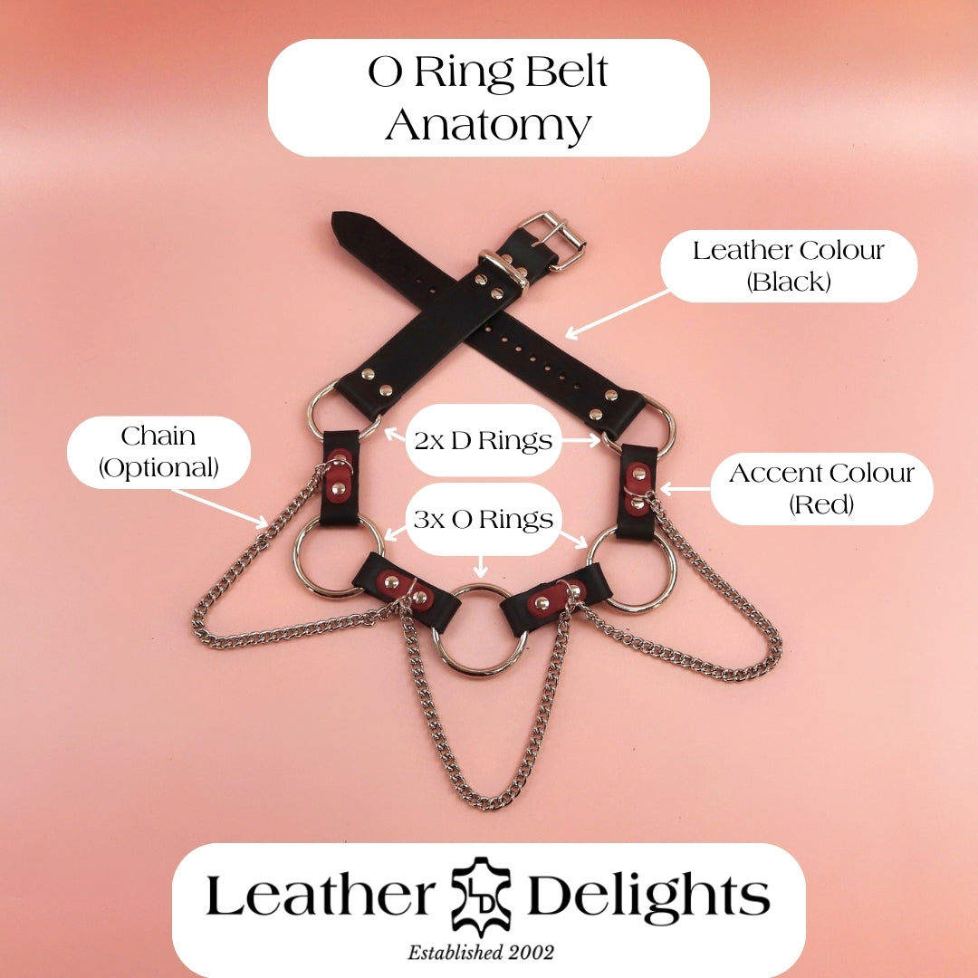 Ceinture à joint torique